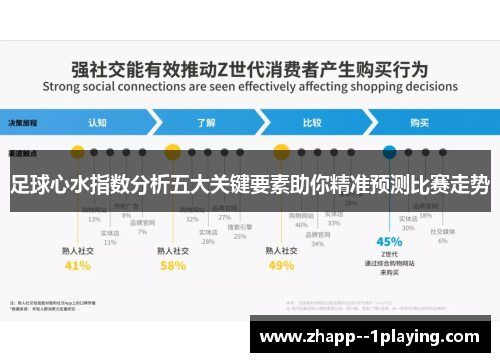 足球心水指数分析五大关键要素助你精准预测比赛走势
