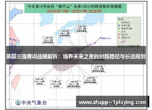 英超三强青训战略解析：培养未来之星的创新路径与长远规划