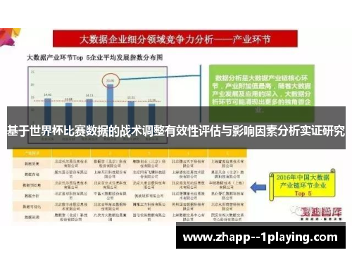 基于世界杯比赛数据的战术调整有效性评估与影响因素分析实证研究