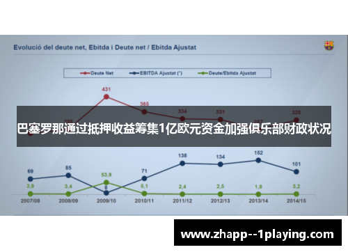 巴塞罗那通过抵押收益筹集1亿欧元资金加强俱乐部财政状况
